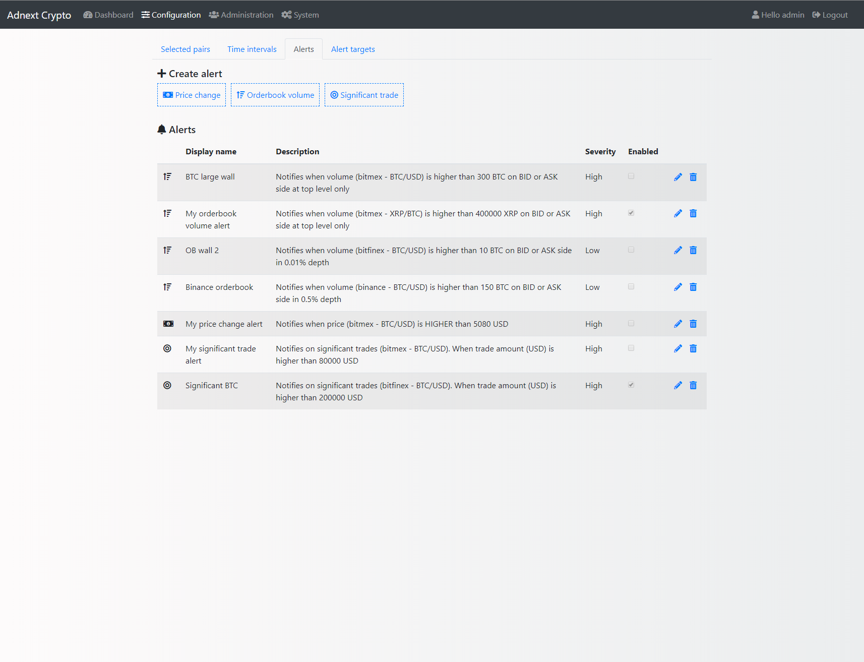 Screen of Adnext Crypto