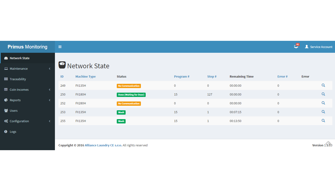 Screen of Primus Monitoring